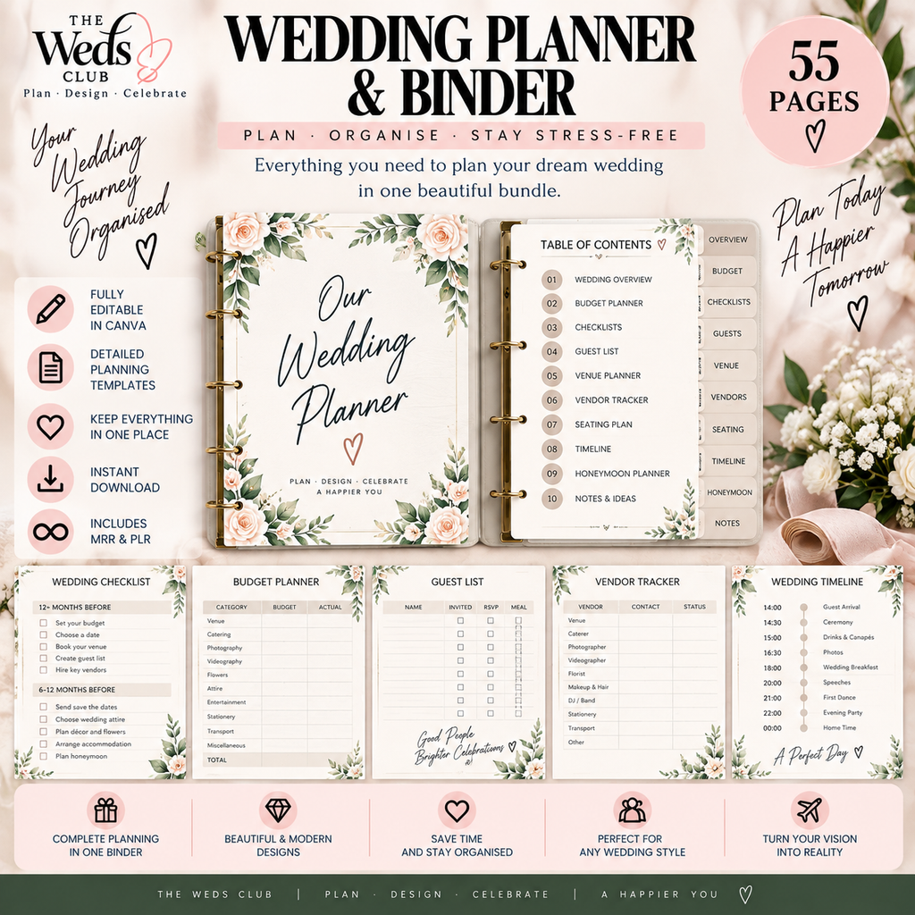 The Ultimate Digital Wedding Planner Bundle | 300+ Pages & Templates