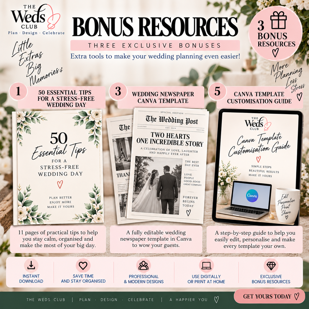 The Ultimate Digital Wedding Planner Bundle | 300+ Pages & Templates