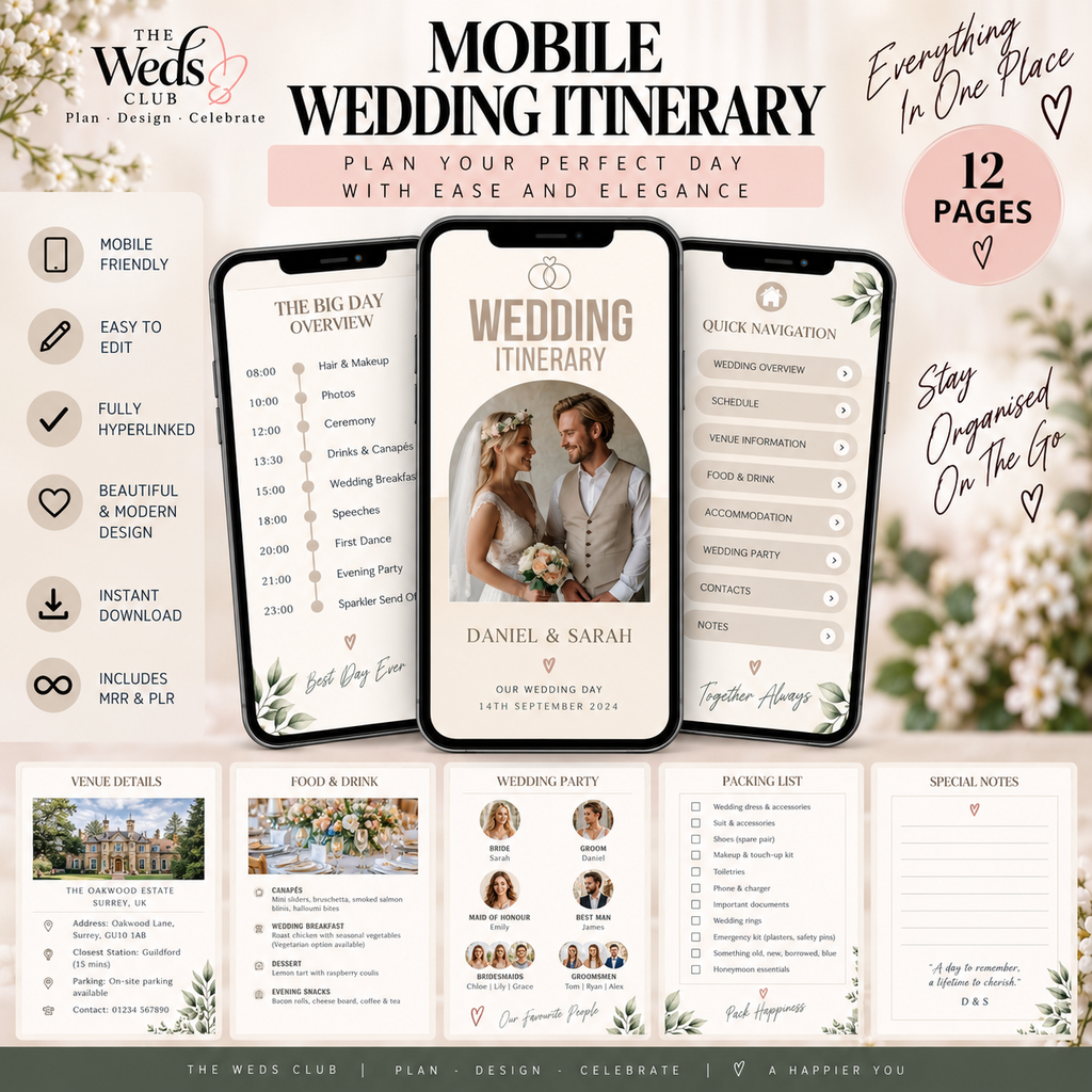 The Ultimate Digital Wedding Planner Bundle | 300+ Pages & Templates