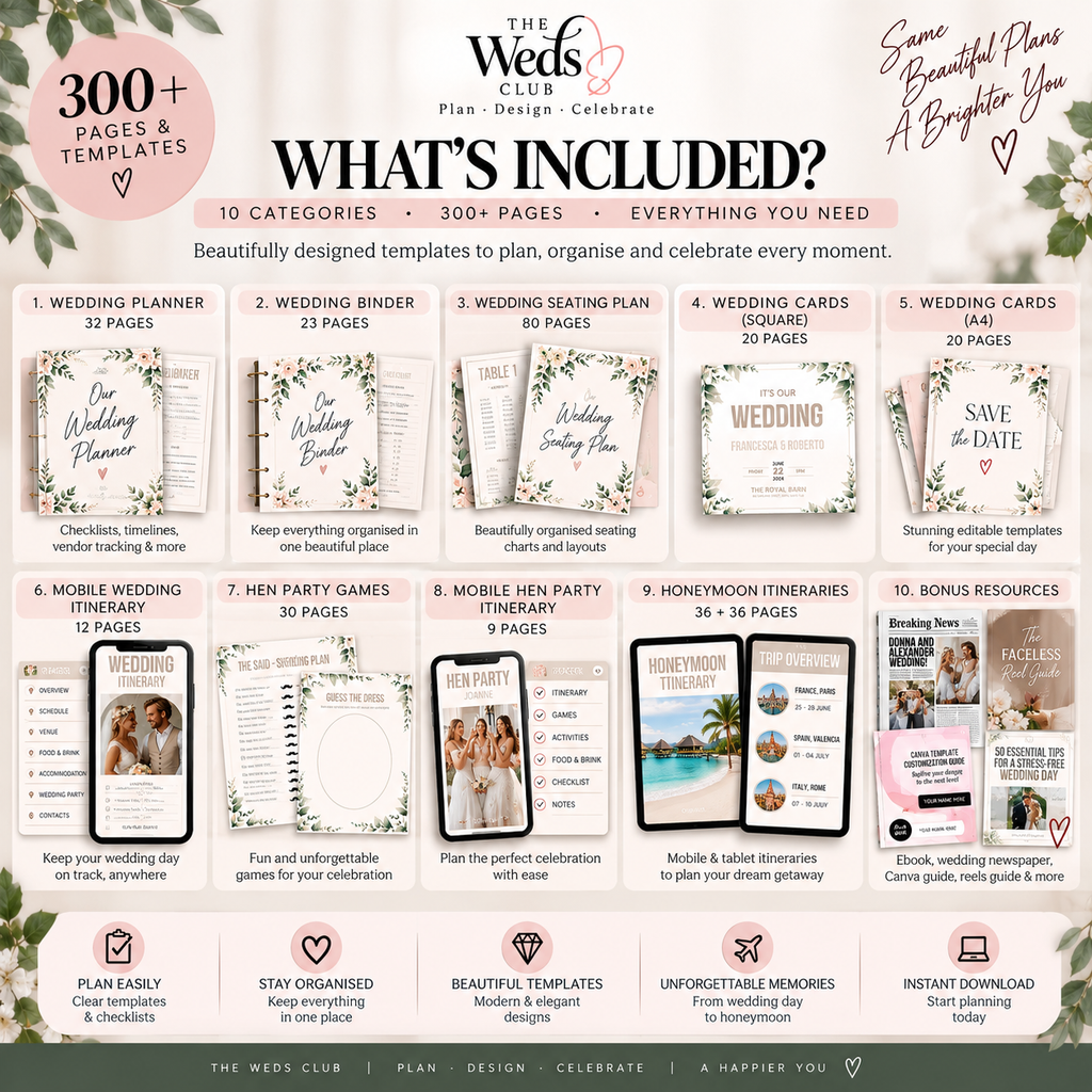 The Ultimate Digital Wedding Planner Bundle | 300+ Pages & Templates