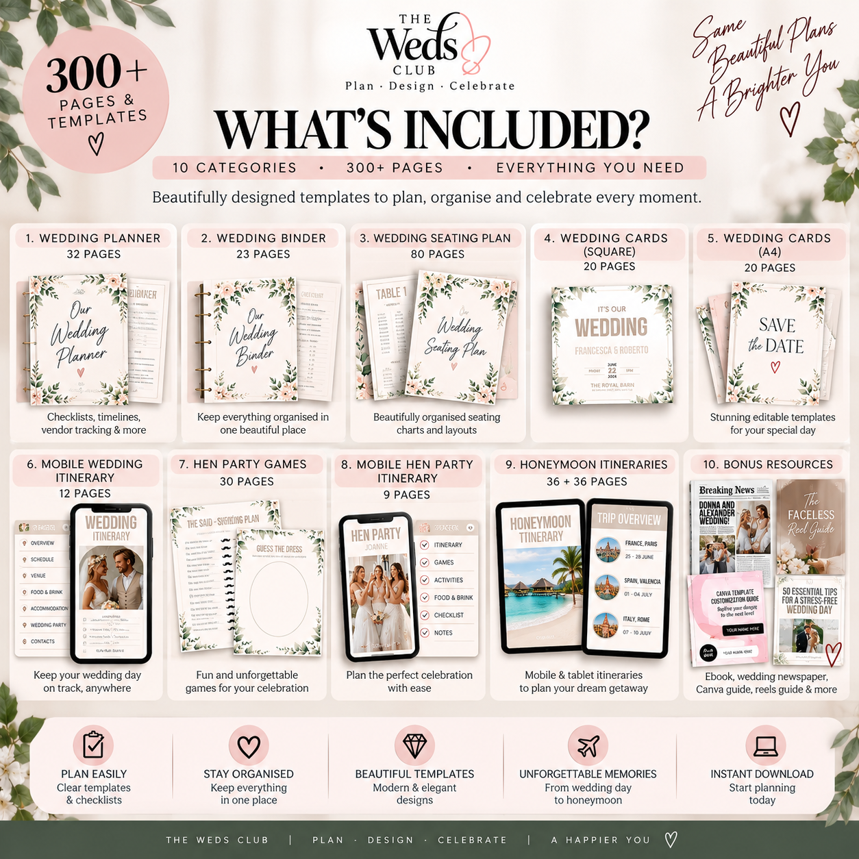 The Ultimate Digital Wedding Planner Bundle | 300+ Pages & Templates