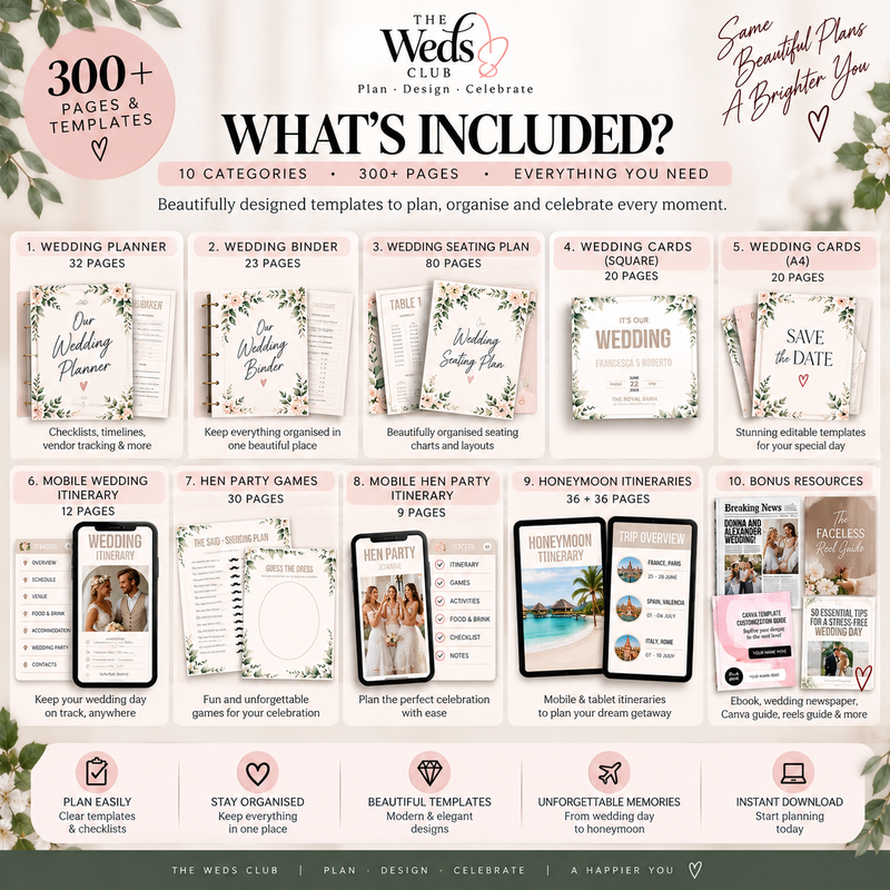 The Ultimate Digital Wedding Planner Bundle | 300+ Pages & Templates